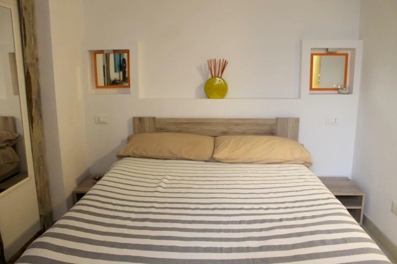 Residenza Re'Carlo Bologna